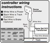 wiring Parma controllers
